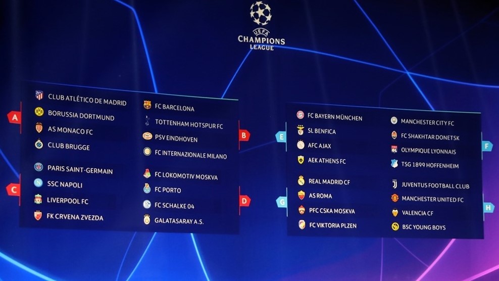 Classificação do Grupo A da UEFA Champions League