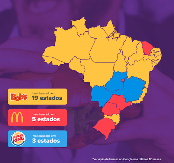 McDonald's, Burguer King ou Bob's: Qual o melhor? +CUPONS!